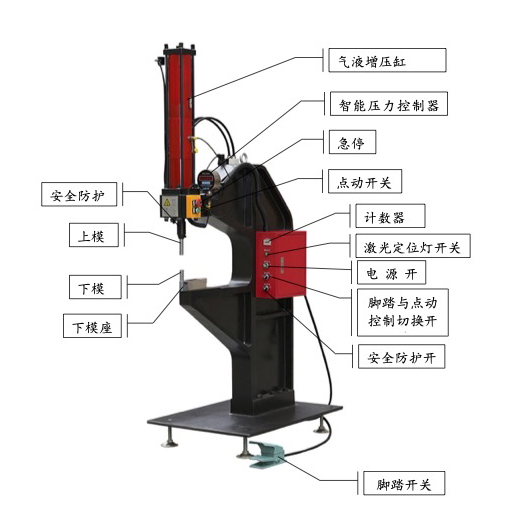 QY5-500C參數(shù).jpg